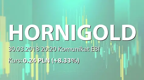 Hornigold Reit S.A.: Rezygnacja członka RN (2018-03-30)