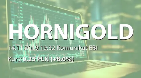 Hornigold Reit S.A.: SA-QSr3 2019 (2019-11-14)