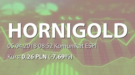 Hornigold Reit S.A.: Zbycie akcji przez Banerco Ltd. (2018-04-05)