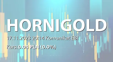 Hornigold Reit S.A.: Zmiana adresu siedziby Spółki (2023-11-17)