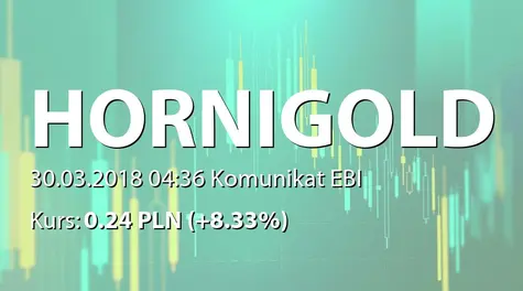 Hornigold Reit S.A.: Zmiany w składzie ZarzÄdu (2018-03-30)