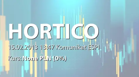 Hortico S.A.: Sprzedaż akcji przez Ipopema TFI SA (2013-02-15)