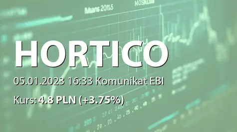 Hortico S.A.: Umowa inwestycyjna z ANT Rawicz sp. z o.o. (2023-01-05)