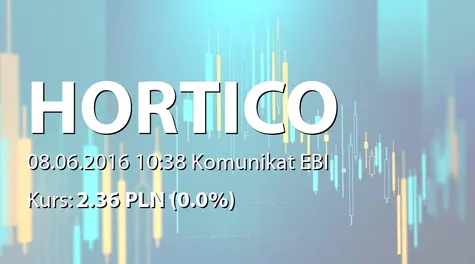 Hortico S.A.: Zmiana terminu przekazania SA-R 2015 i SA-RS 2015 (2016-06-08)