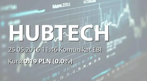 Hub.Tech S.A.: Odwołanie prokury (2016-05-25)