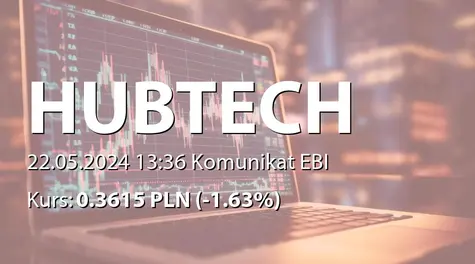 Hub.Tech S.A.: ZWZ (10:00) - projekty uchwał: podział zysku za rok 2023 (2024-05-22)