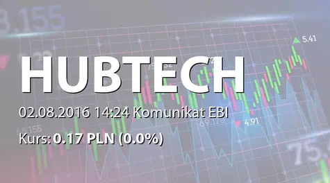 Hub.Tech S.A.: Powołanie Wiceprezesa ZarzÄdu (2016-08-02)