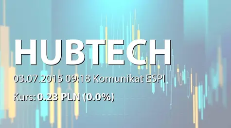 Hub.Tech S.A.: Sprzedaż akcji przez Pangeatec LLC (2015-07-03)