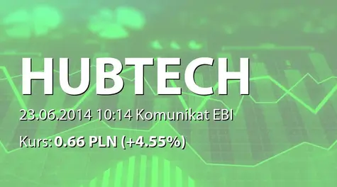 Hub.Tech S.A.: Terminy przekazywania raportów okresowych w 2014 r. (2014-06-23)