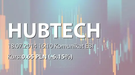 Hub.Tech S.A.: Umowa z Platinium Investment sp. z o.o. (2014-07-18)