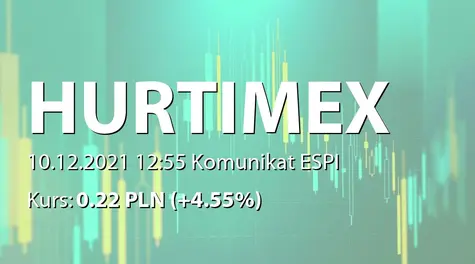 Hurtimex S.A.: Dookreślenie kapitału w wyniku objęcia akcji serii I (2021-12-10)