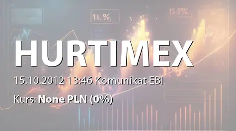 Hurtimex S.A.: Podpisanie ugody dot. częściowego umorzenia i rozłożenia na raty całości zobowiązań - 416,7 tys. USD (2012-10-15)