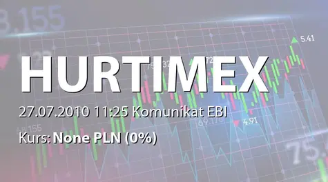 Hurtimex S.A.: Rejestracja zmian statutu w KRS - scalenie akcji (2010-07-27)