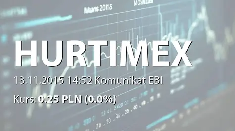 Hurtimex S.A.: SA-Q3 2015 (2015-11-13)