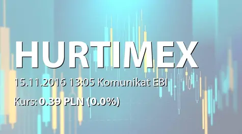 Hurtimex S.A.: SA-Q3 2016 (2016-11-15)