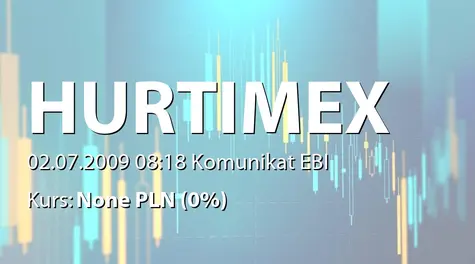 Hurtimex S.A.: Umowa z Centrum Obsługi Przedsiębiorcy o dofinansowanie projektu - 165,5 tys. zł (2009-07-02)