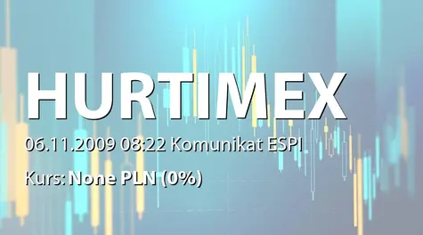 Hurtimex S.A.: WZA - lista akcjonariuszy (2009-11-06)