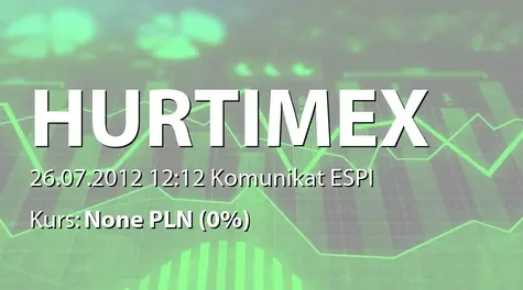 Hurtimex S.A.: WZA - lista akcjonariuszy (2012-07-26)