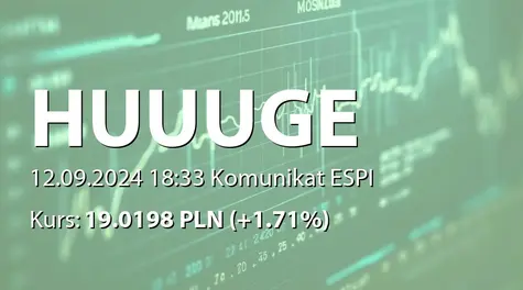 Huuuge, Inc.: Zawiadomienie o wykonaniu opcji na zakup akcji Emitenta przez osobę pełniącą obowiązki zarządcze (2024-09-12)