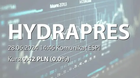 Hydrapres S.A.: ZWZ - lista akcjonariuszy (2024-06-28)