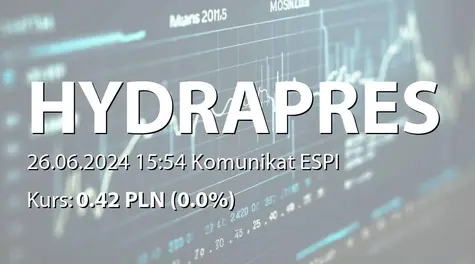 Hydrapres S.A.: Wygaśnięcie zastawów zwykłych na akcjach (2024-06-26)