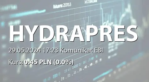 Hydrapres S.A.: SA-R 2023 i  SA-RS 2023 (2024-05-29)