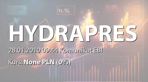 Hydrapres S.A.: Rozwiązanie umowy faktoringu z ING Commercial Finance Polska SA (2010-01-28)