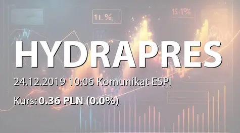 Hydrapres S.A.: Transakcje osoby blisko związanej z osobami pełniącymi obowiązki zarządcze (2019-12-24)