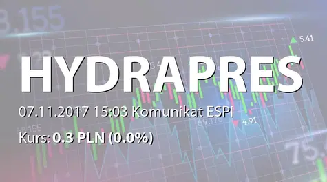 Hydrapres S.A.: Zbycie udziałów Hydrapres MT sp. z o.o. (2017-11-07)