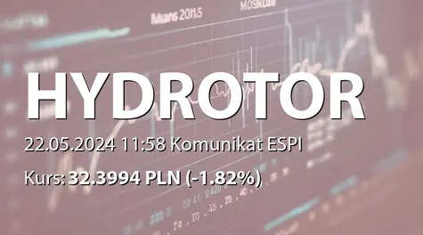 Przedsiębiorstwo Hydrauliki Siłowej HYDROTOR S.A.: Zamieszczenie na stronie internetowej sprawozdania na temat informacji niefinansowych za rok 2023 (2024-05-22)