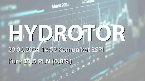 Przedsiębiorstwo Hydrauliki Siłowej HYDROTOR S.A.: Kandydatura na członka RN (2024-06-20)