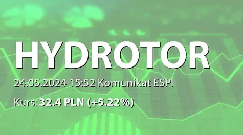 Przedsiębiorstwo Hydrauliki Siłowej HYDROTOR S.A.: ZWZ (10:00) - projekty uchwał: wypłata dywidendy - 0,30 PLN, połączenie z Wytwórnią Pomp Hydraulicznych sp. z o.o. (2024-05-24)