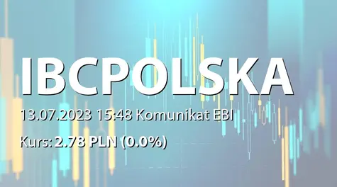 IBC Polska F&P S.A.: Incydentalne naruszenie obowiązku informacyjnego (2023-07-13)