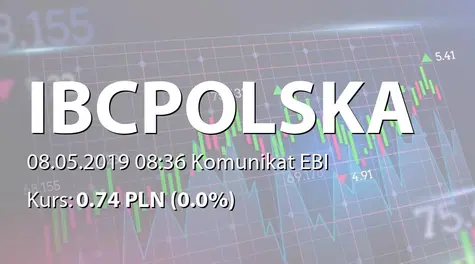IBC Polska F&P S.A.: SA-QSr1 2019 (2019-05-08)