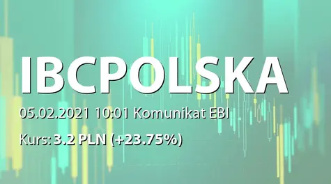 IBC Polska F&P S.A.: SA-QSr4 2020 (2021-02-05)