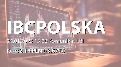 IBC Polska F&P S.A.: Terminy przekazywania raportów okresowych w 2023 roku (2023-01-24)