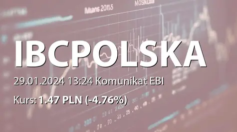 IBC Polska F&P S.A.: Terminy przekazywania raportów okresowych w 2024 roku (2024-01-29)