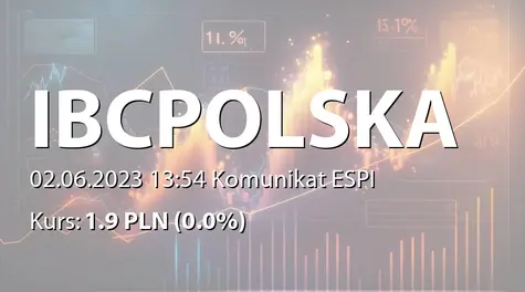 IBC Polska F&P S.A.: ZWZ (10:00) - projekty uchwał: podział zysku za rok 2022 (2023-06-02)