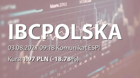 IBC Polska F&P S.A.: ZWZ - akcjonariusze powyżej 5% (2021-08-03)