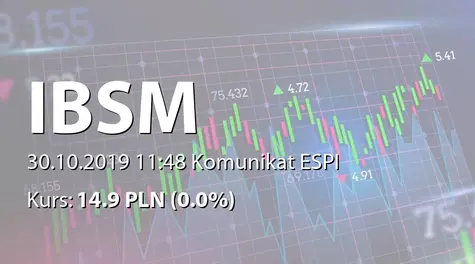 WISE FINANCE S.A.: NWZ - akcjonariusze powyżej 5% (2019-10-30)