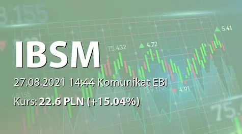 WISE FINANCE S.A.: Raport o stanie stosowania Dobrych Praktyk 2021 (2021-08-27)