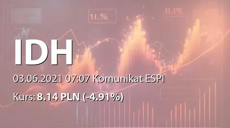 IDH Development S.A.: ZWZ - ogłoszenie i projekty uchwał: zysk na kapitał rezerwowy, zmiany w statucie (2021-06-03)