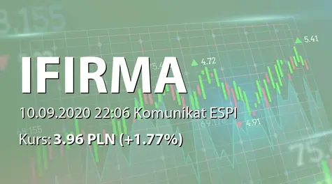 IFIRMA S.A.: SA-P 2020 (2020-09-10)