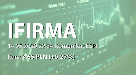 IFIRMA S.A.: SA-Q1 2020 (2020-05-14)