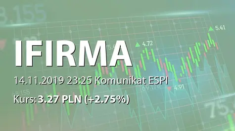 IFIRMA S.A.: SA-Q3 2019 (2019-11-14)