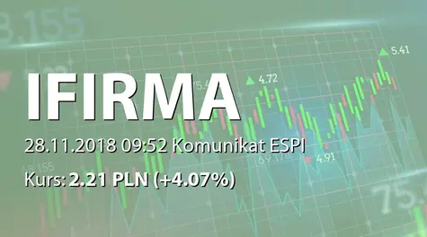 IFIRMA S.A.: Sprzedaż akcji przez prezesa (2018-11-28)