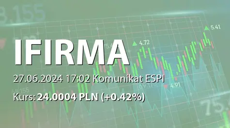 IFIRMA S.A.: Informacja produktowa: zmiana cennika usług Biura Rachunkowego ifirma.pl (2024-06-27)