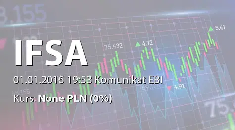 Investment Friends SE: Raport dotyczÄcy zakresu stosowania Dobrych Praktyk (2016-01-01)