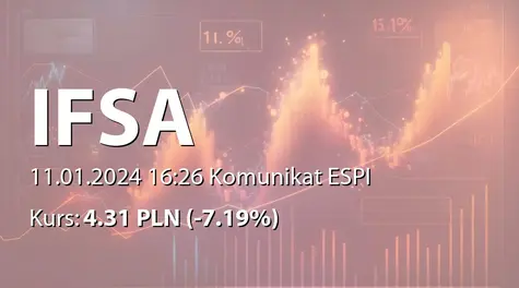 Investment Friends SE: ZWZ (10:00) - projekty uchwał: podział zysku za rok 2022/2023, emisja bonusowa akcji (PP 16:1) (2024-01-11)