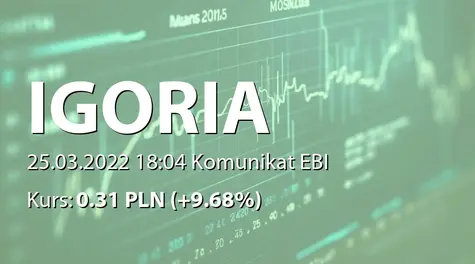 Igoria Trade S.A.: Nałożenie kary upomnienia przez GPW (2022-03-25)